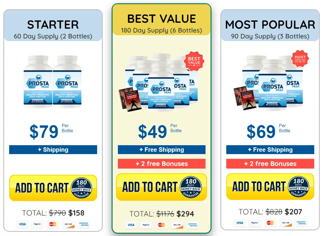 prostapeak price